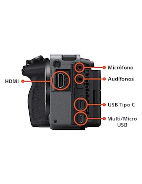 Kit cámara sin espejo y accesorios Sony ILME-FX30//QE38