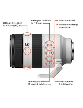 Lente Sony 70 a 200 mm f / 4 E-Mount