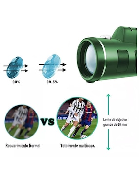 Telescopio monocular lineal Belug
