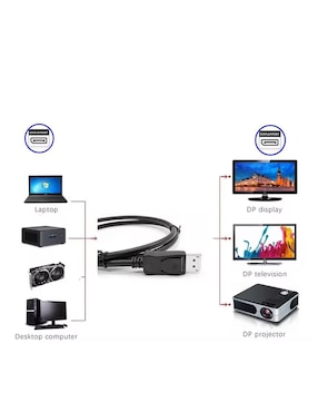 Cable displayport Xcase de 2 m