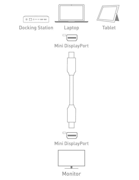 Cable mini displayport Xcase de 2 m