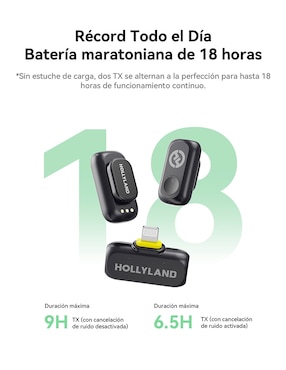 Micrófono Hollyland inalámbrica