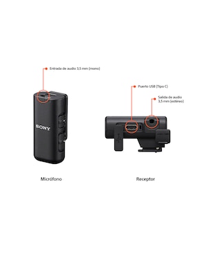 Micrófono de transmisión inalámbrica Sony ECM-W3