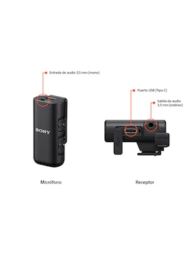 Micrófono de transmisión inalámbrica Sony ECM-W3S