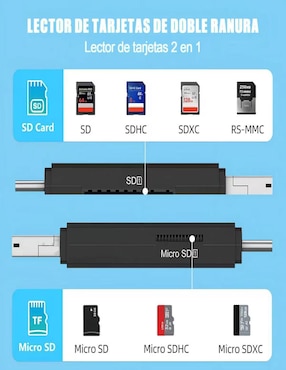 Lector de tarjetas Belug
