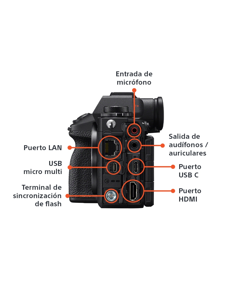 Cámara sin espejo modelo ILCE-1M2 5