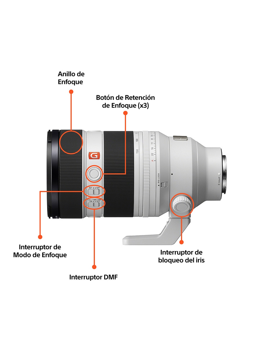 Lente 50 a 150 mm f / 2 E-Mount 5