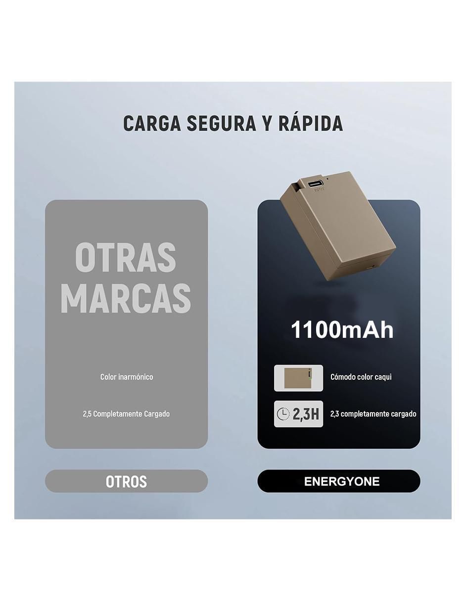 Batería recargable 1100 mAh e1-blc12 4