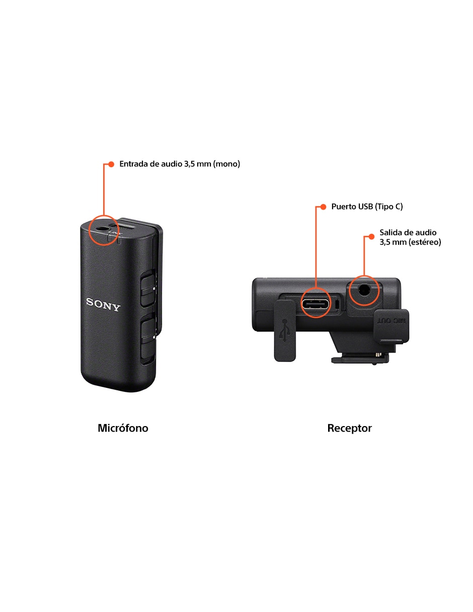 Micrófono de transmisión inalámbrica ECM-W3 11