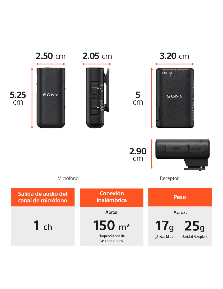 Micrófono de transmisión inalámbrica ECM-W3S 12