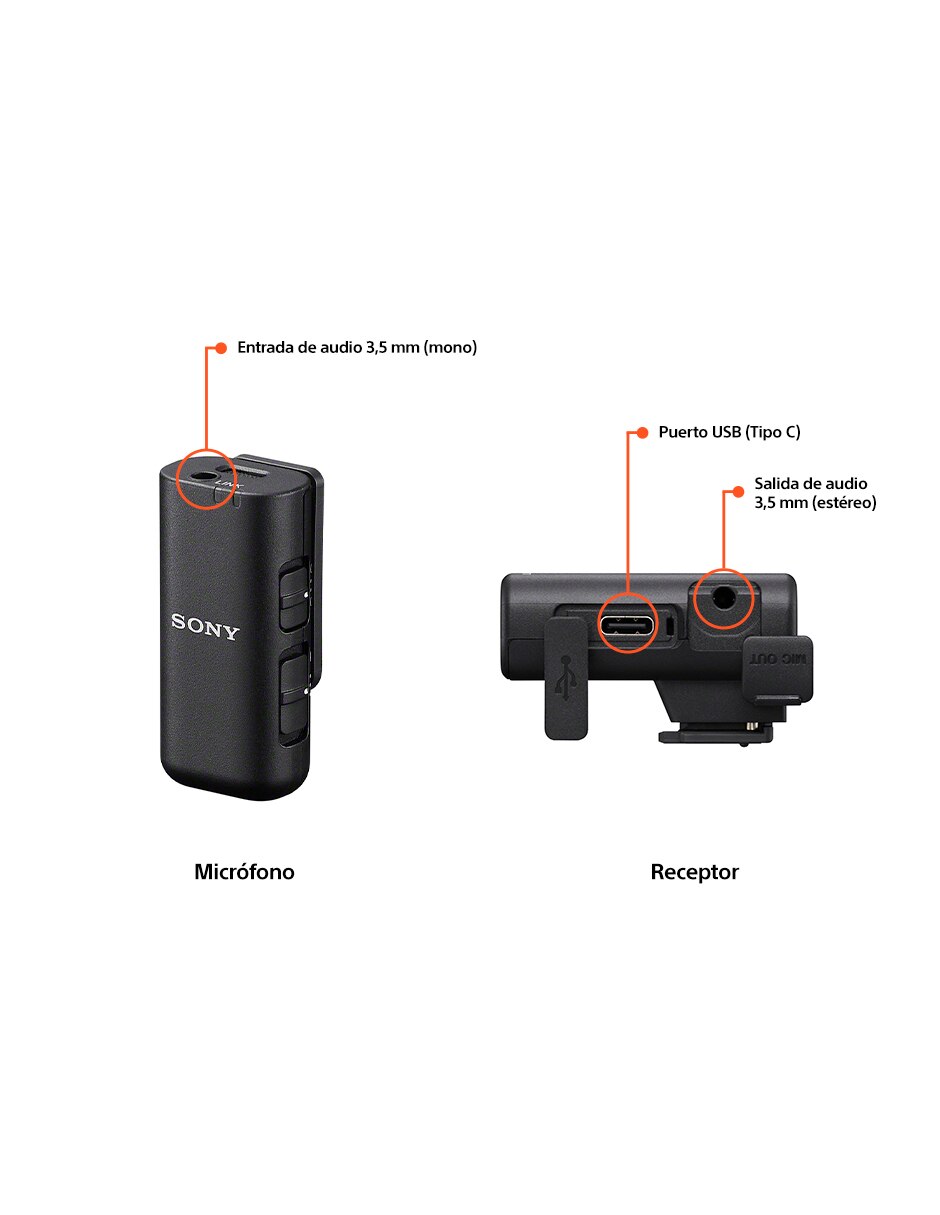 Micrófono de transmisión inalámbrica ECM-W3S 10