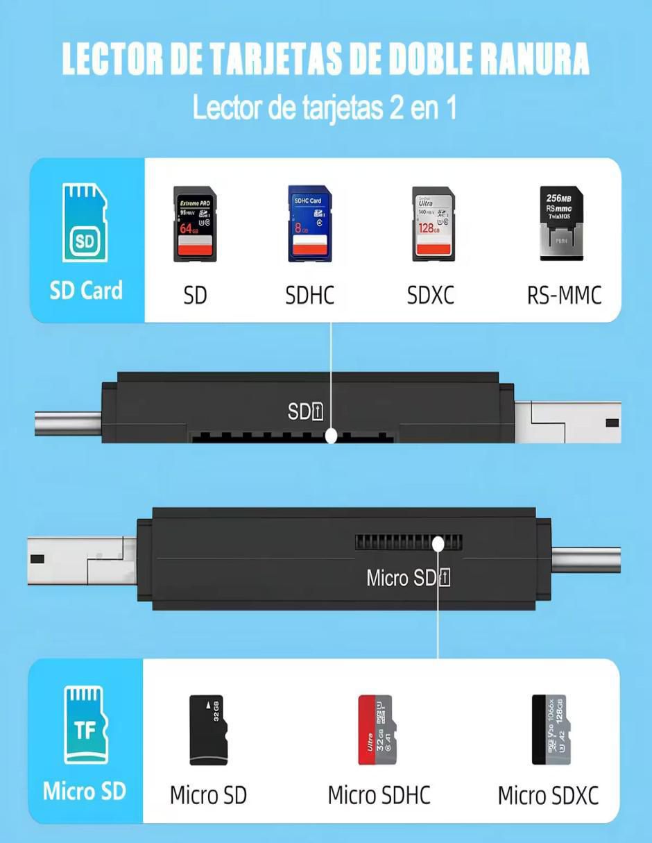 Lector de tarjetas 2